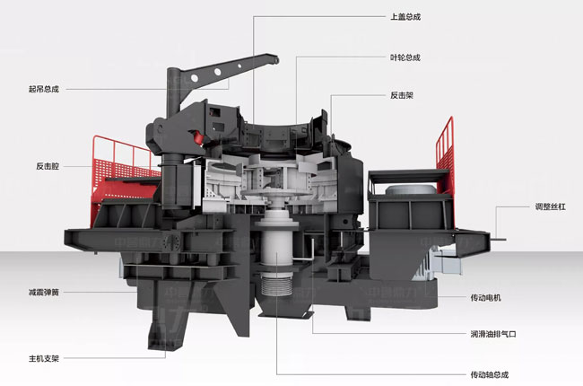 沖擊破制砂機(jī)解析圖,組成結(jié)構(gòu)