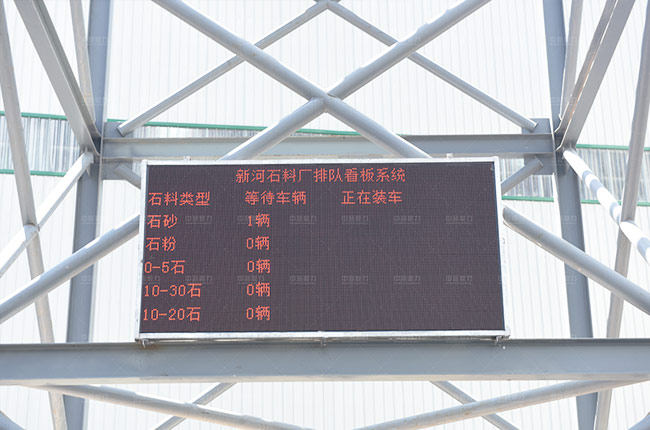 無人裝車系統目標功能 無人裝車系統目標功能