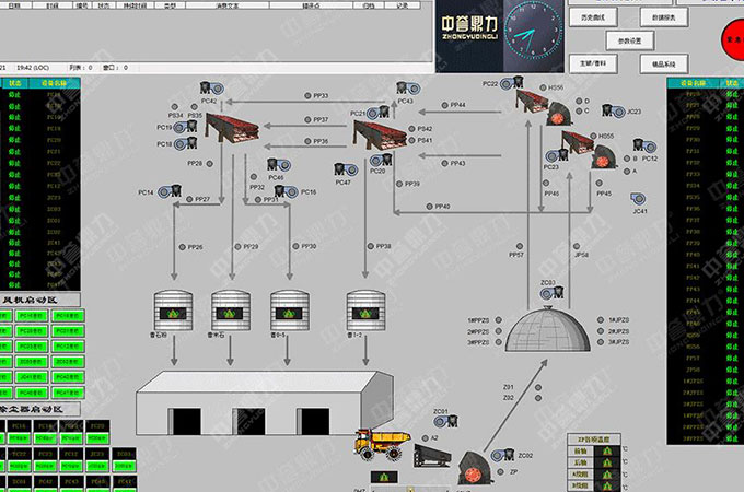 砂石廠使用礦山智能化管理系統的前后對比 砂石廠使用礦山智能化管理系統的前后對比
