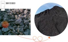 úʯC(j)ɰϽɳҪúʯɳC(j)ķNã