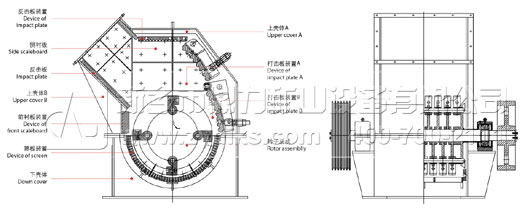 錘式破碎機(jī)簡圖