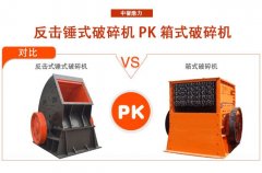 砂石骨料設備 決戰砂場 多項對比 /chuipo/4437.html