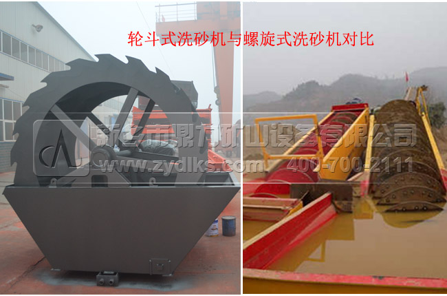洗砂機對比