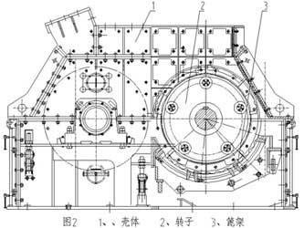 烏魯木齊雙軸制砂機