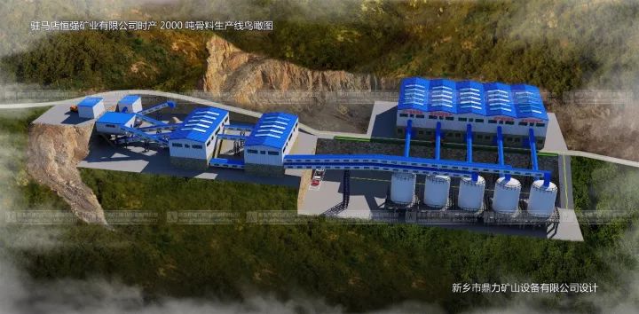 時(shí)產(chǎn)2000噸石場生產(chǎn)線鳥瞰圖