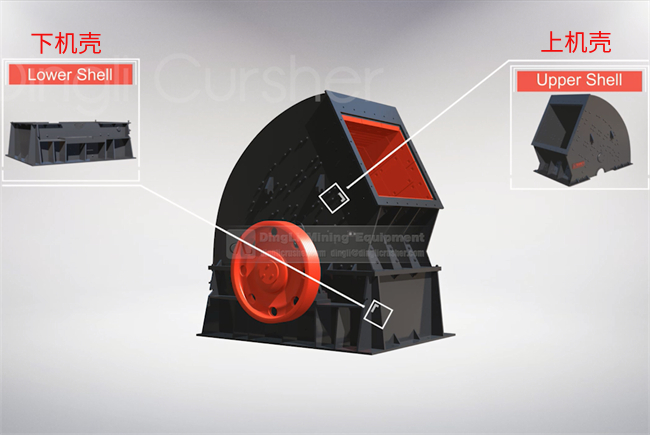 ���Nʽ����C���C��